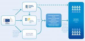 how-it-works_hr