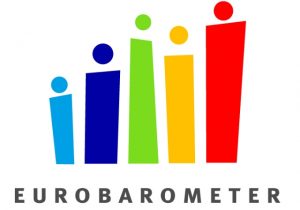 eurobarometer_logo2011